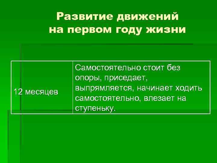 Развитие движений на первом году жизни 12 месяцев Самостоятельно стоит без опоры, приседает, выпрямляется,