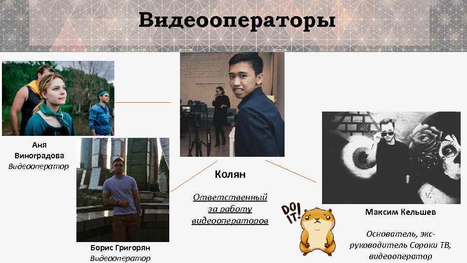 Видеооператоры Аня Виноградова Видеооператор Колян Ответственный за работу видеооператоров Борис Григорян Видеооператор Максим Кельшев