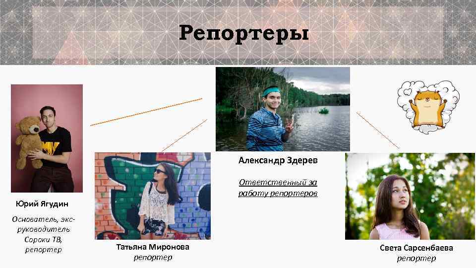 Репортеры Александр Здерев Ответственный за работу репортеров Юрий Ягудин Основатель, эксруководитель Сороки ТВ, репортер