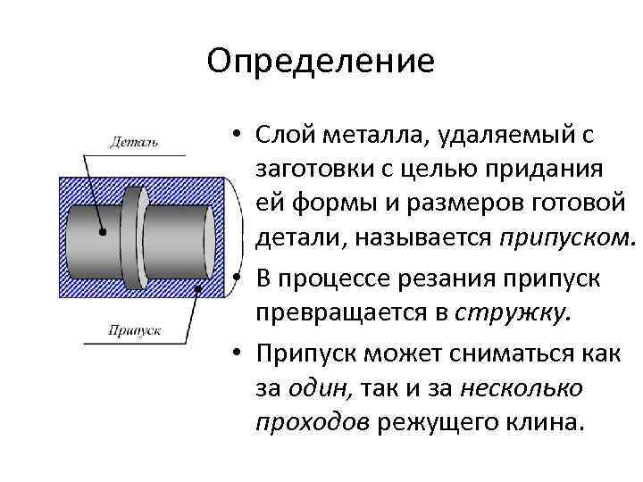 Удаление металлов