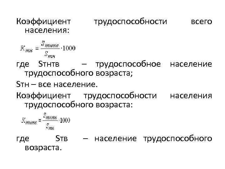 Коэффициент населения