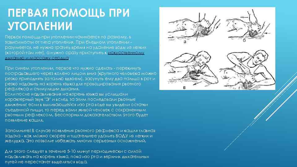 Презентация на тему помощь при утоплении