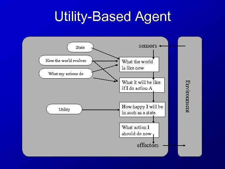 fiscal-agent-definition-infocomm