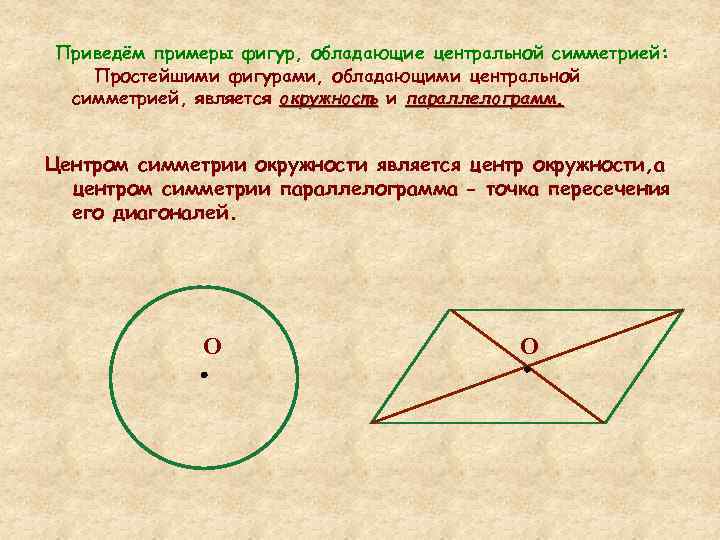 Примеры фигур обладающих