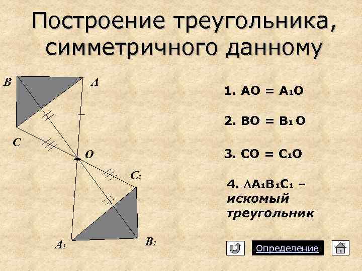 Построение треугольника, симметричного данному B А 1. АО = А 1 О 2. ВО