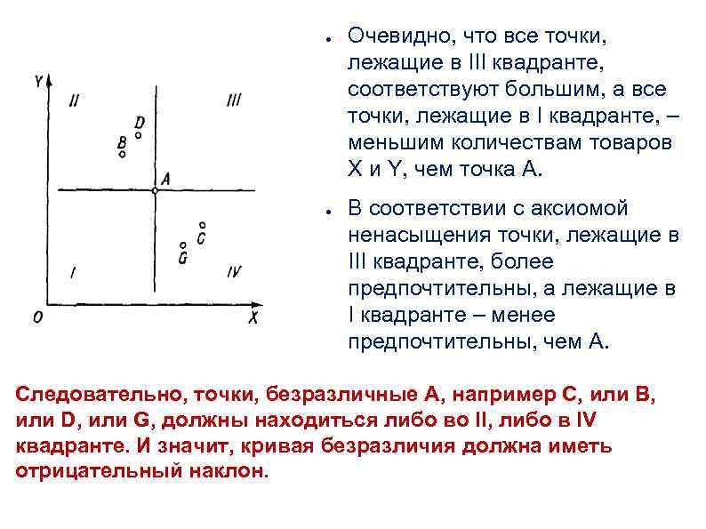 ● ● Очевидно, что все точки, лежащие в III квадранте, соответствуют большим, а все