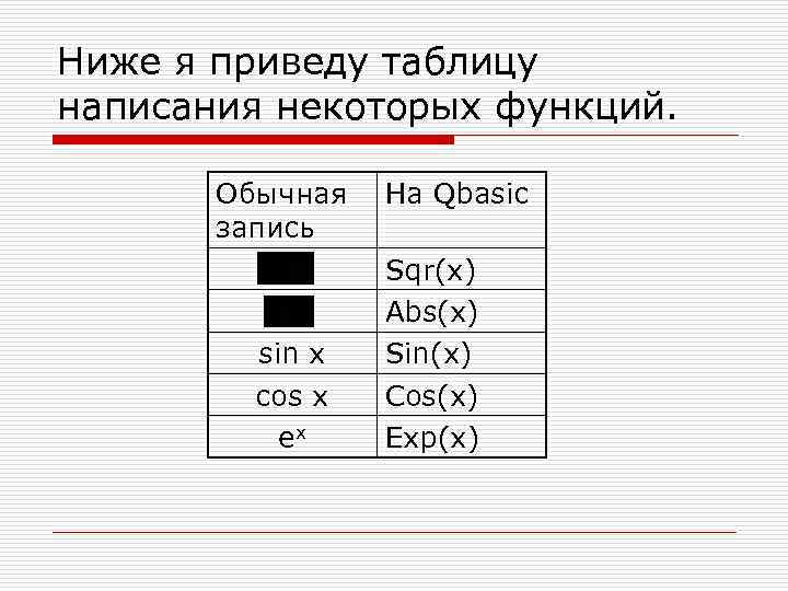 Ниже я приведу таблицу написания некоторых функций. Обычная запись sin x cos x ex