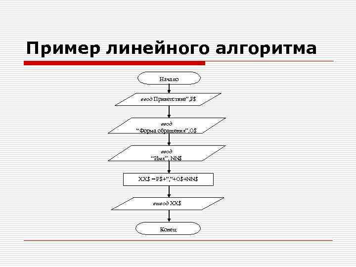 Пример линейного алгоритма. Линейный алгоритм примеры. Приведите пример линейного алгоритма. Привести пример линейного алгоритма. Примерный линейный алгоритм.