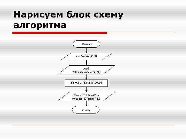 Нарисовать блок схему алгоритма