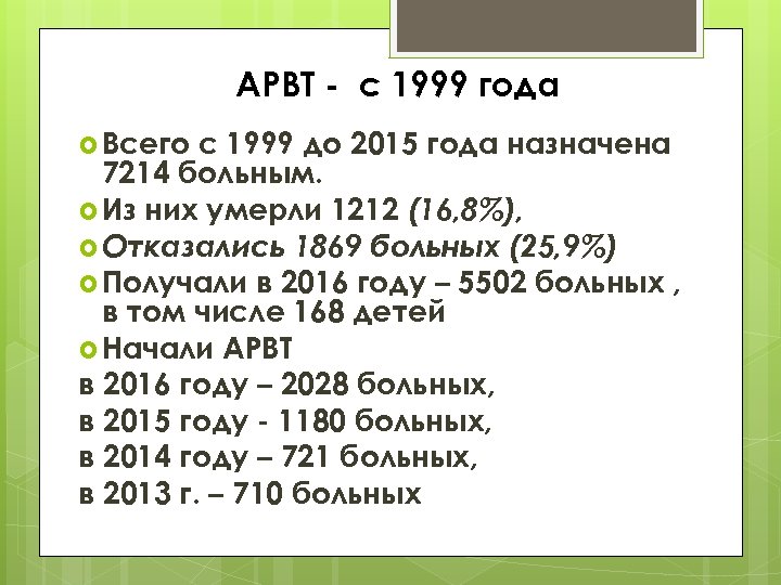 АРВТ - с 1999 года Всего с 1999 до 2015 года назначена 7214 больным.