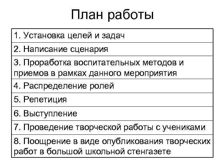 План работы 1. Установка целей и задач 2. Написание сценария 3. Проработка воспитательных методов
