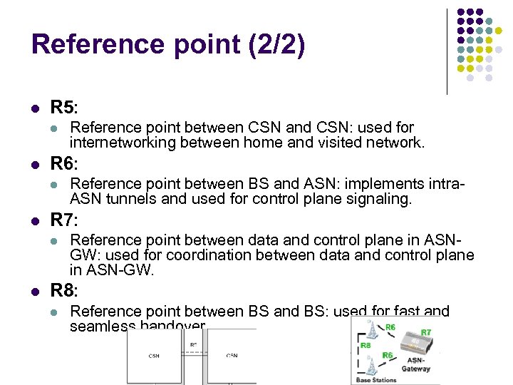 Reference point (2/2) l R 5: l l R 6: l l Reference point