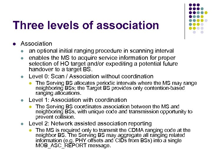Three levels of association l Association l an optional initial ranging procedure in scanning