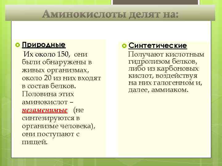 Аминокислоты делят на: Природные Их около 150, они были обнаружены в живых организмах, около