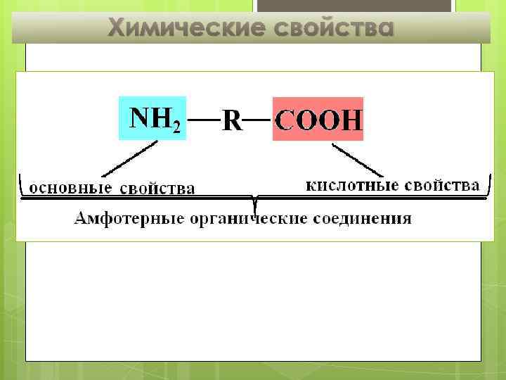 Химические свойства 