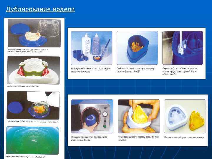 Дублирование модели 