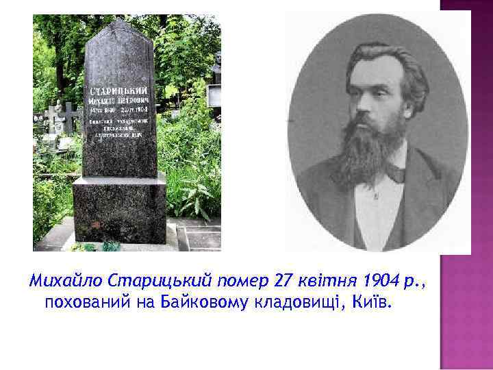 Михайло Старицький помер 27 квітня 1904 р. , похований на Байковому кладовищі, Київ. 