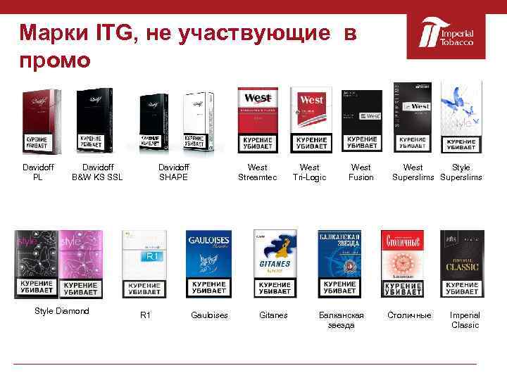 Марки ITG, не участвующие в промо Davidoff PL Davidoff B&W KS SSL Style Diamond