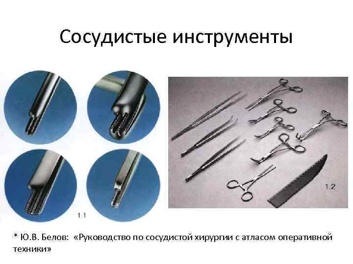 Белов руководство по сосудистой хирургии с атласом оперативной техники купить