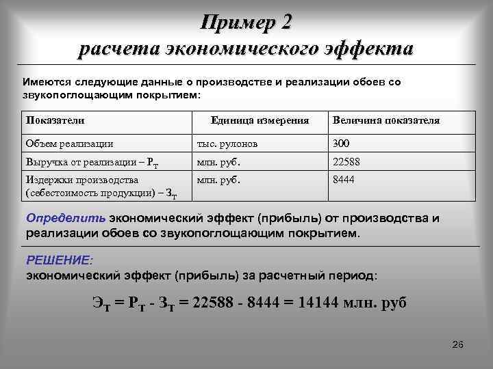 Экономический эффект от реализации проекта формула - 80 фото