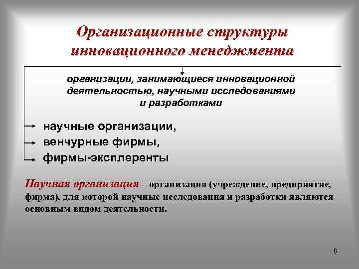 Инновационная структура организации. Организационная инновационность это. Инновации организационная структура. Инновационная структура. Типы специалистов занятых в инновационной деятельности.