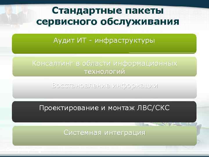 Стандартные пакеты сервисного обслуживания Аудит ИТ - инфраструктуры Консалтинг в области информационных технологий Восстановление