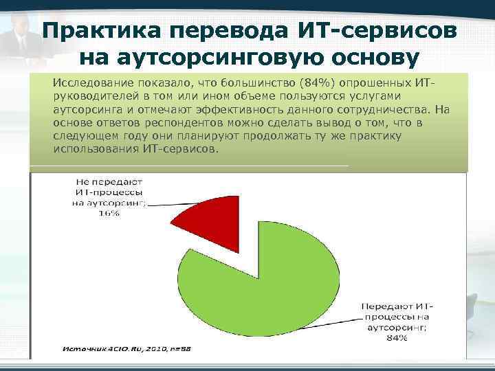 Практика перевода ИТ-сервисов на аутсорсинговую основу Исследование показало, что большинство (84%) опрошенных ИТруководителей в