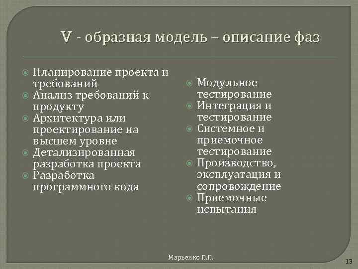 V - образная модель – описание фаз Планирование проекта и требований Анализ требований к