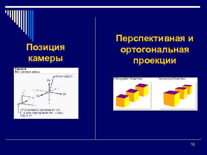 Небольшой размер изображения один из преимуществ графики