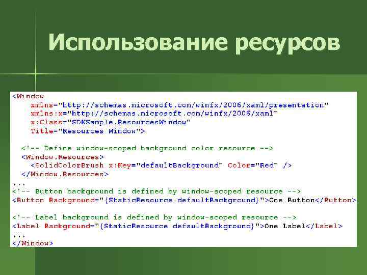 Использование ресурсов 