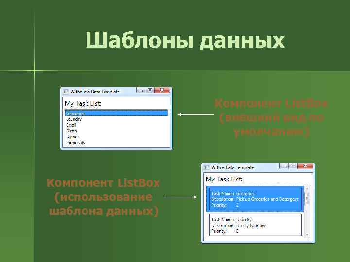 Шаблоны данных Компонент List. Box (внешний вид по умолчанию) Компонент List. Box (использование шаблона