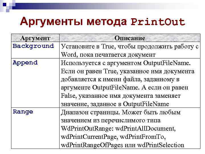 Аргументы метода Print. Out Аргумент Background Append Range Описание Установите в True, чтобы продолжить