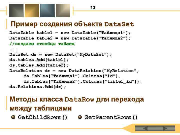 13 Пример создания объекта Data. Set Data. Table table 1 = new Data. Table(“Таблица