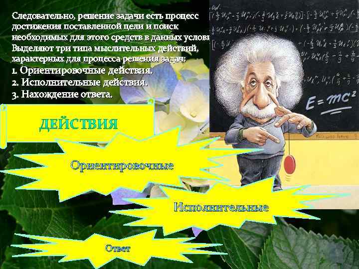Следовательно, решение задачи есть процесс достижения поставленной цели и поиск необходимых для этого средств