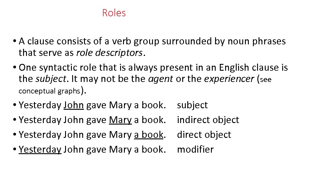 Roles • A clause consists of a verb group surrounded by noun phrases that