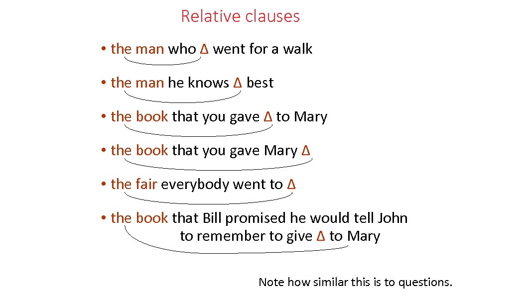 Relative clauses • the man who ∆ went for a walk • the man