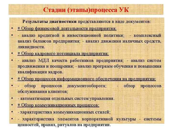 Стадии (этапы)процесса УК • • • Результаты диагностики представляются в виде документов: ∗ Обзор