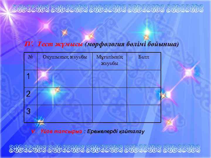 IV. Тест жұмысы (морфология бөлімі бойынша) № Оқушының жауабы Мұғалімнің жауабы Балл 1 2