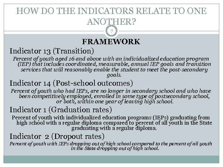 HOW DO THE INDICATORS RELATE TO ONE ANOTHER? 7 FRAMEWORK Indicator 13 (Transition) Percent