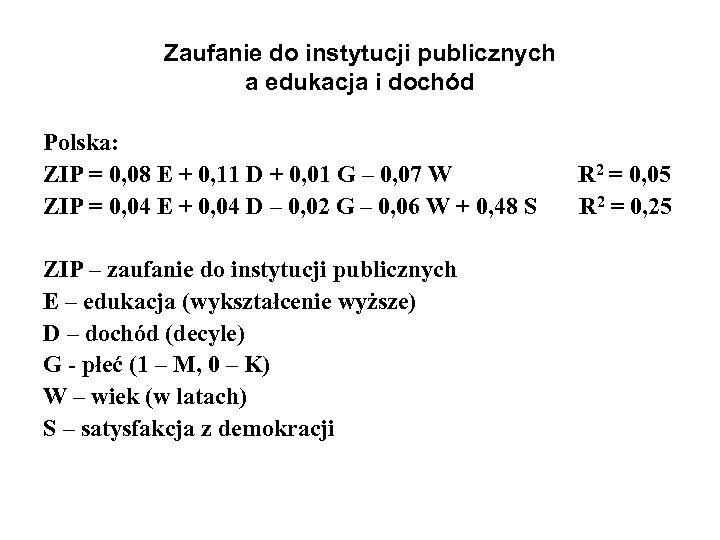 Zaufanie do instytucji publicznych a edukacja i dochód Polska: ZIP = 0, 08 E