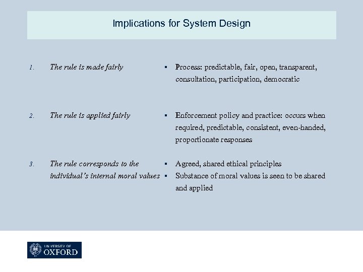 Implications for System Design 1. The rule is made fairly § Process: predictable, fair,