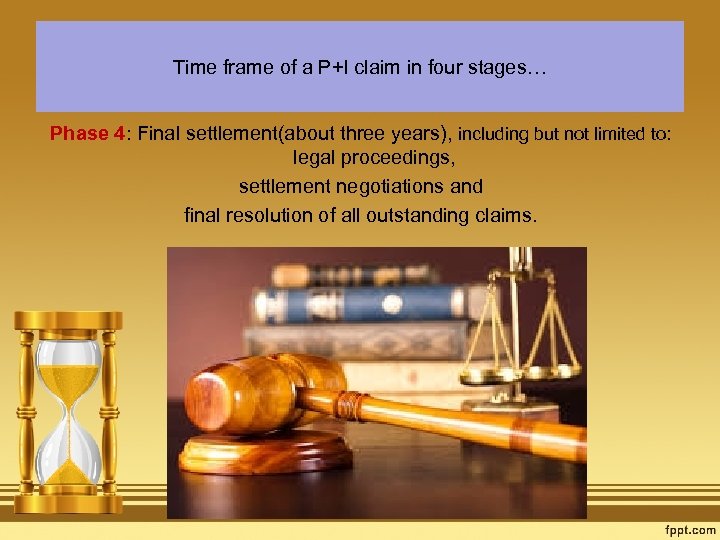 Time frame of a P+I claim in four stages… Phase 4: Final settlement(about three