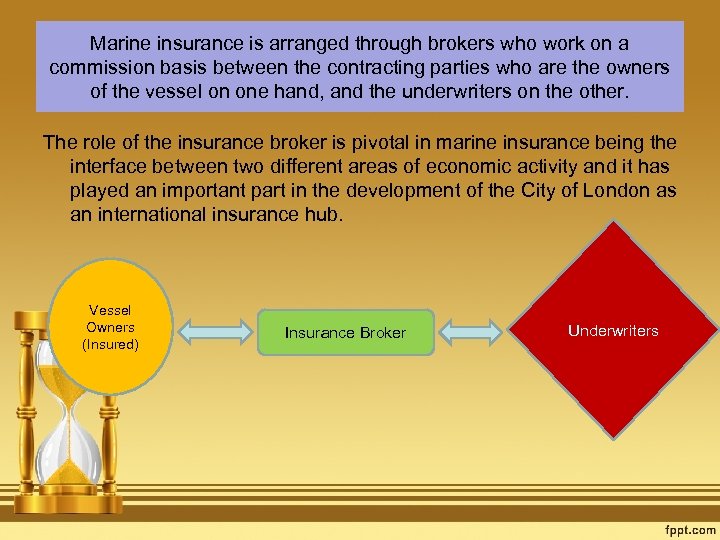 Marine insurance is arranged through brokers who work on a commission basis between the