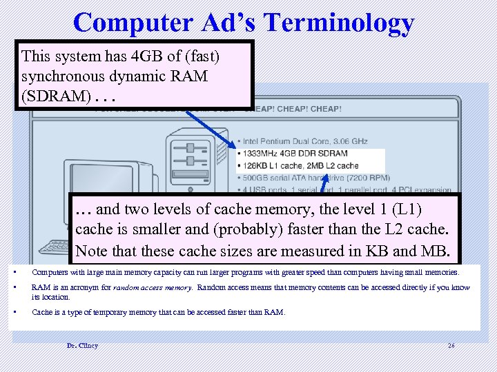 Computer Ad’s Terminology This system has 4 GB of (fast) synchronous dynamic RAM (SDRAM).