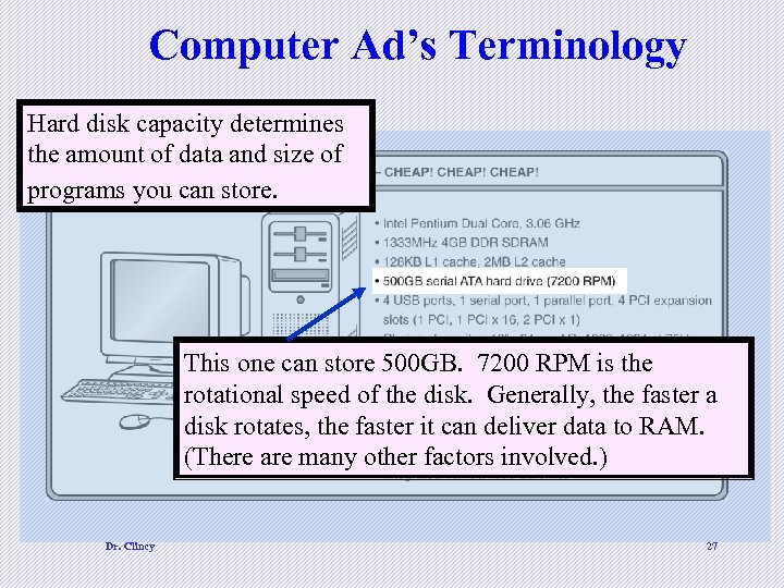 Computer Ad’s Terminology Hard disk capacity determines the amount of data and size of