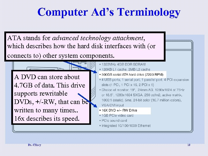 Computer Ad’s Terminology ATA stands for advanced technology attachment, which describes how the hard