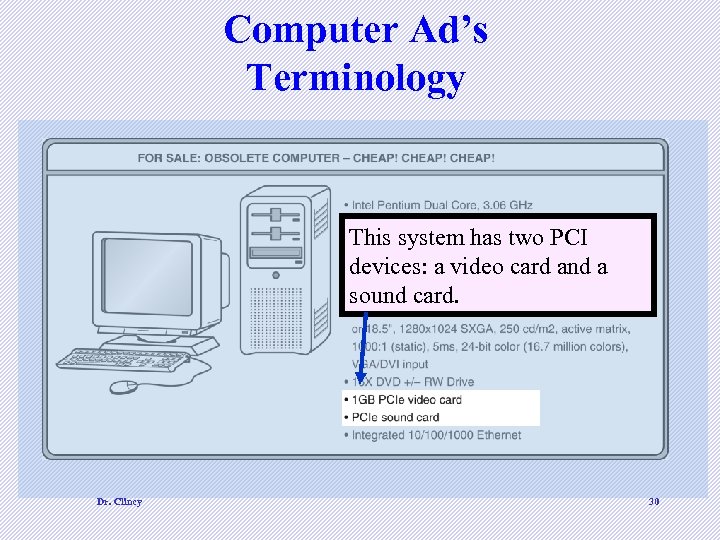 Computer Ad’s Terminology This system has two PCI devices: a video card and a