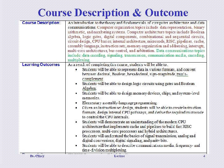 Course Description & Outcome Dr. Clincy Lecture 4 