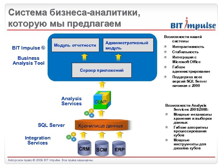 Система бизнеса-аналитики, которую мы предлагаем BIT Impulse ® Модуль отчетности Административный модуль Business Analysis