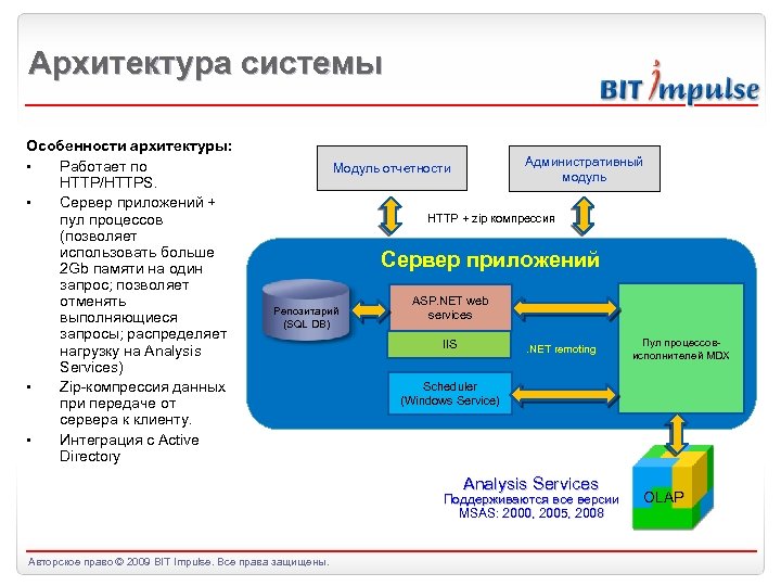 Архитектура системы Особенности архитектуры: • Работает по HTTP/HTTPS. • Сервер приложений + пул процессов